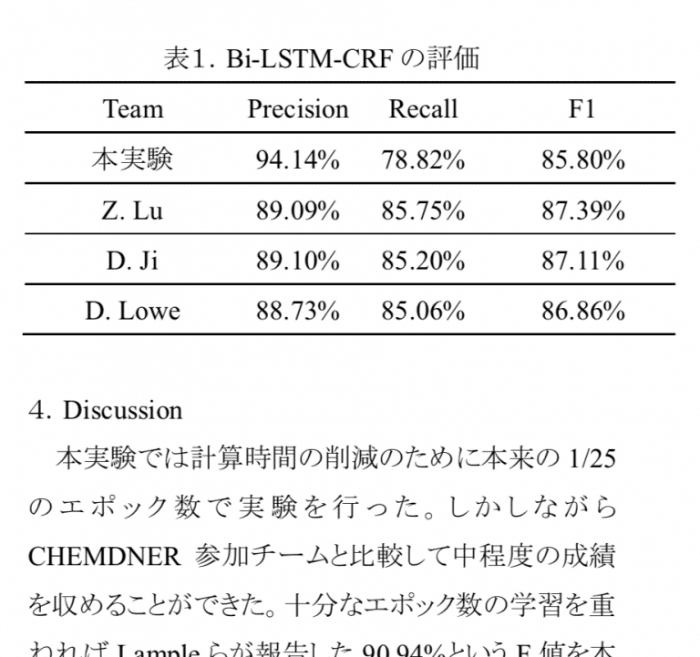 工学部の松尾研の実習で作成したレポートの切り抜き残念ながら元ファイルは見つからず