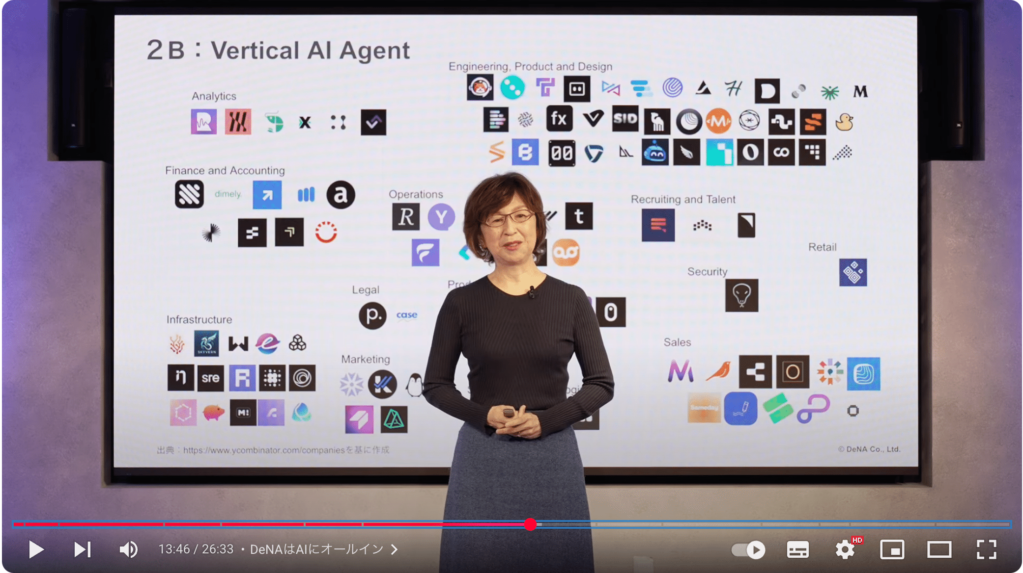 【DeNA × AI Day || DeNA TechCon 2025】Opening Keynote