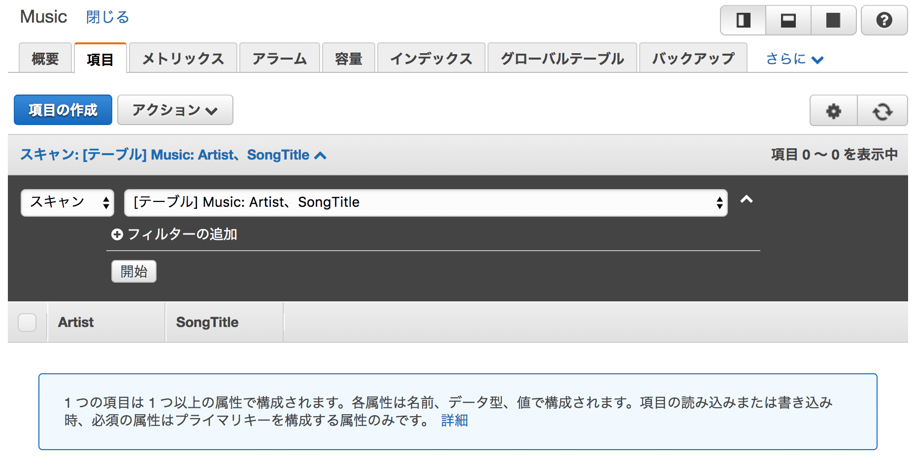 AWS Amazon DynamoDB 入門 テーブル・項目の作成 fukuの犬小屋